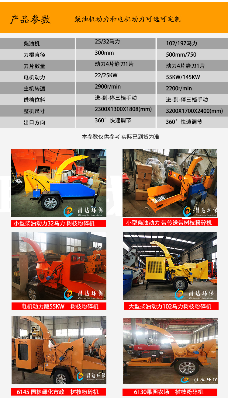 hc6130樹枝粉碎機(jī)詳情3.jpg