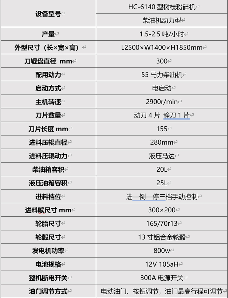 HC-6140樹(shù)枝粉碎機(jī)07.jpg