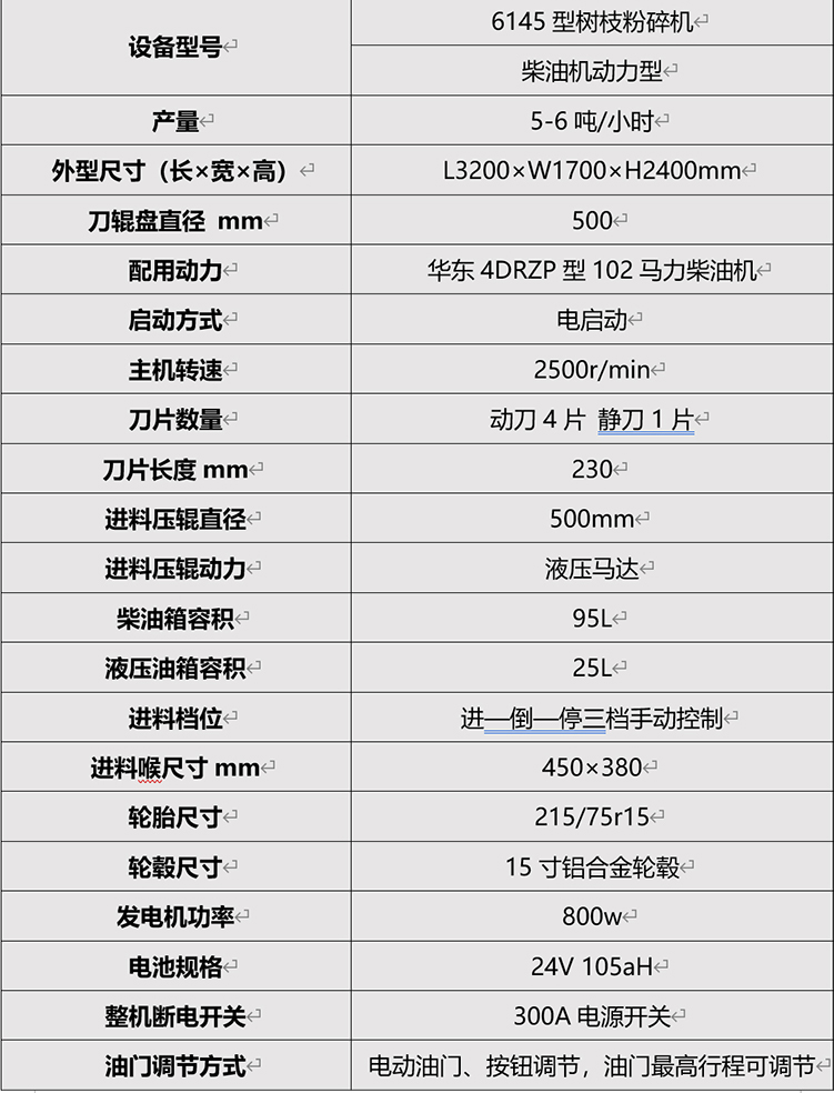 HC-6145樹枝粉碎機(jī)05.jpg